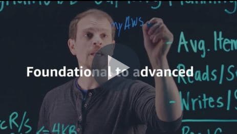 Bigdata Bigdata training photo 1